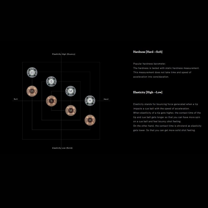 Limlæder, Kamui™ 8 lags dup Brun