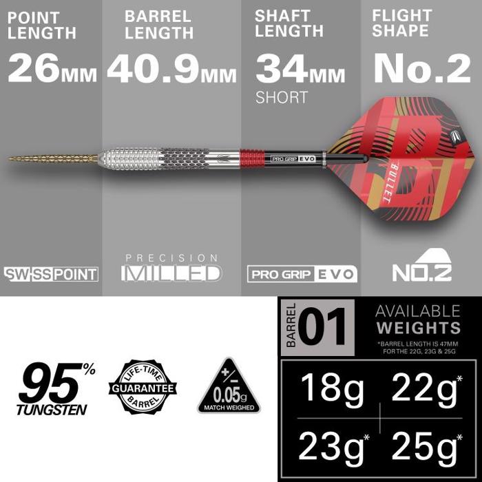  Stephen Bunting G5 95% NT steeltip dartpile fra Target